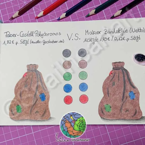 Polychromos vs Maker Buntstifte vom Netto
